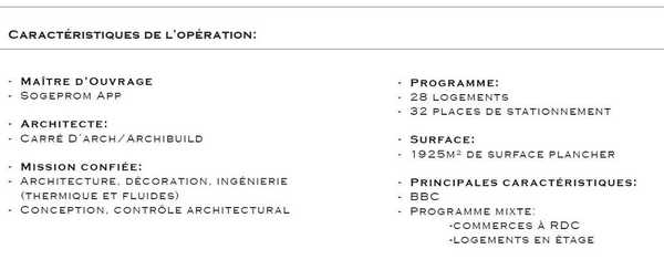 84Bac - 84 Bac - Caracteristiques